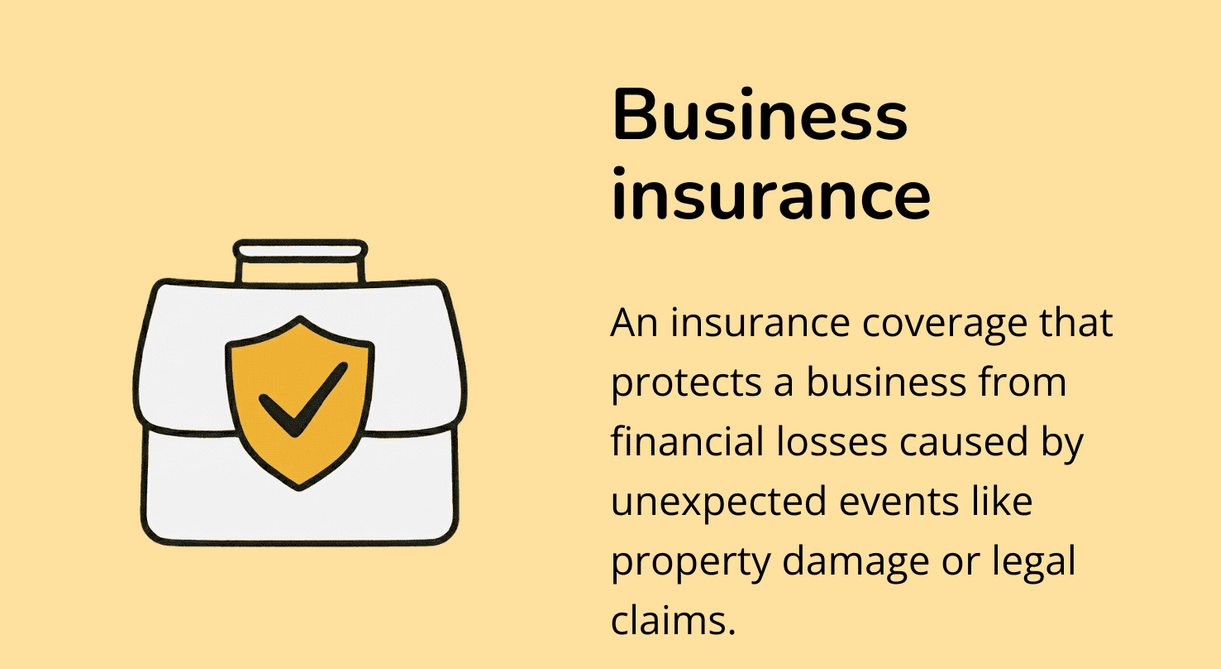 Business Insurance Coverage Explained in Simple Terms