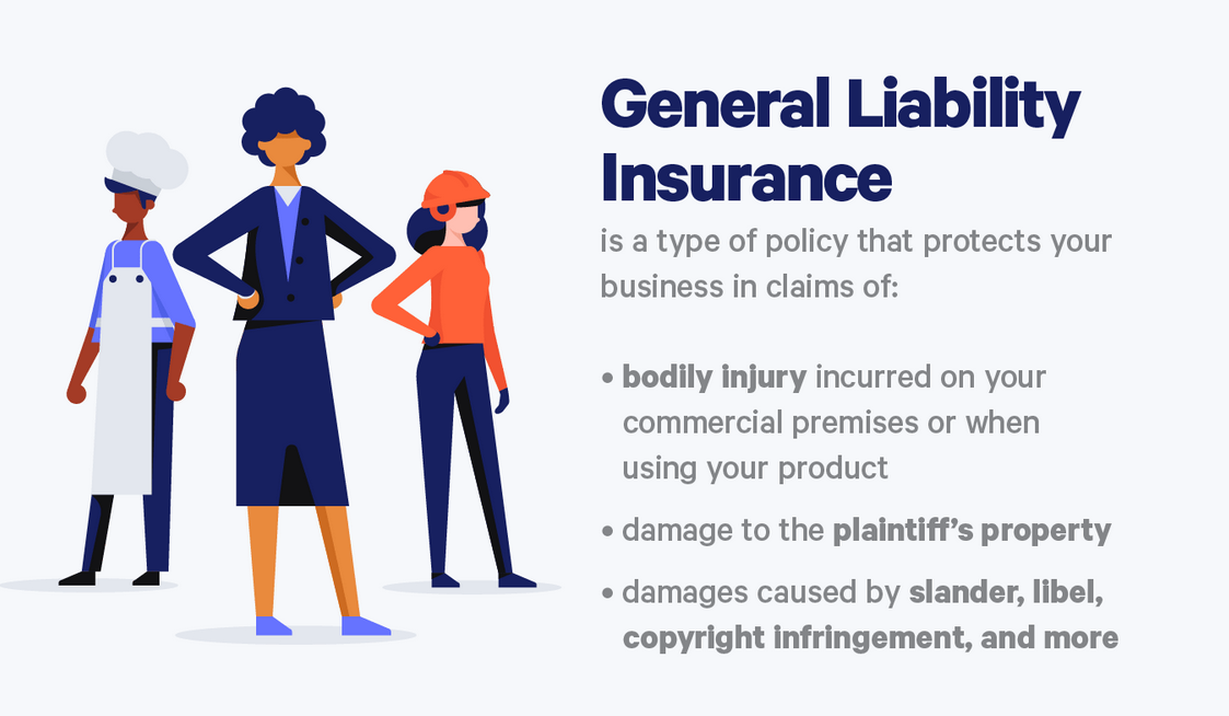 General Liability vs Professional Liability Insurance Explained