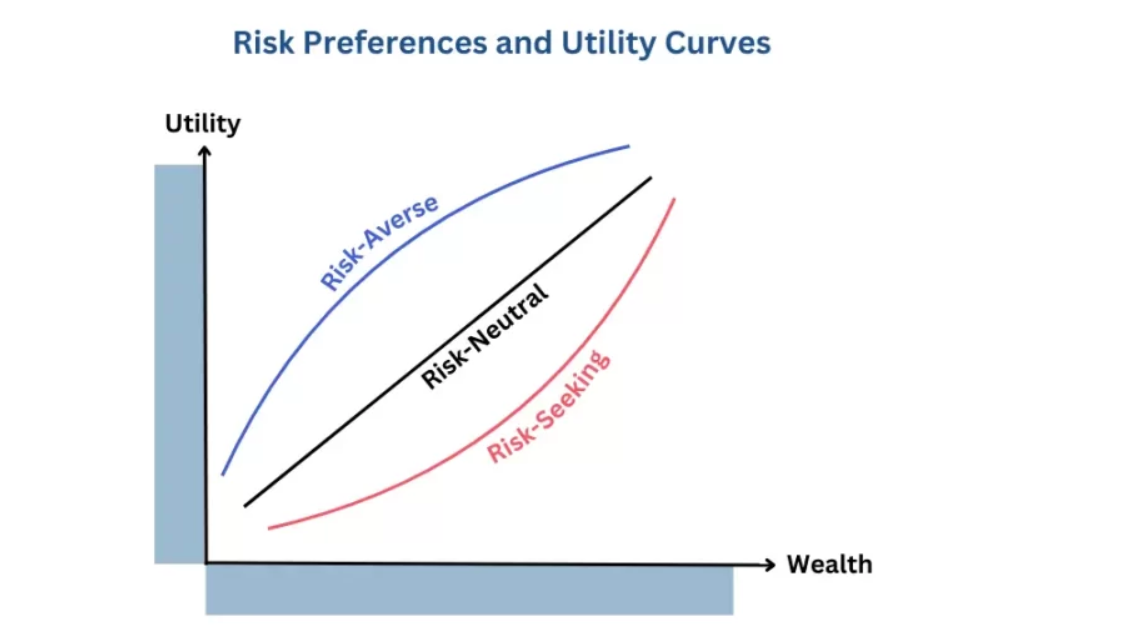 How Business Insurance Helps During Economic Uncertainty